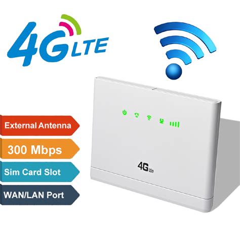 4g router with sim slot philippines